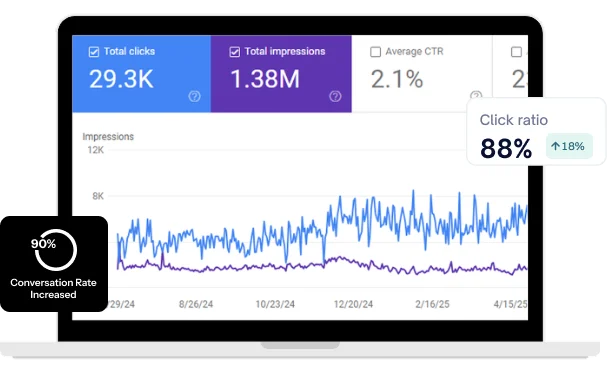 Climb to the Top of Digital Success with Tech Climbers<br />
