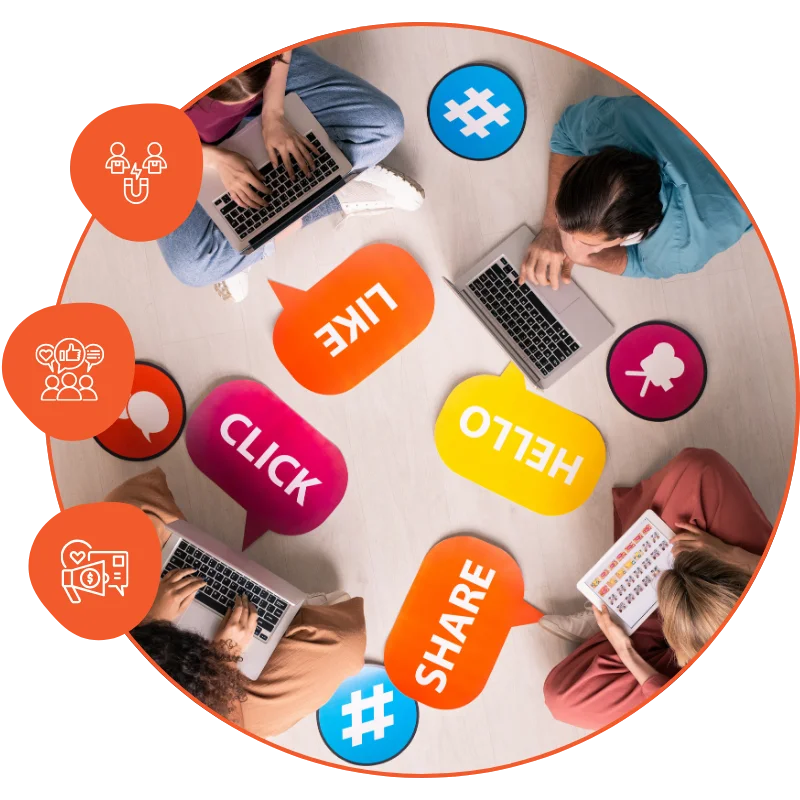 Measurable Results You Can Track with Social Media Marketing